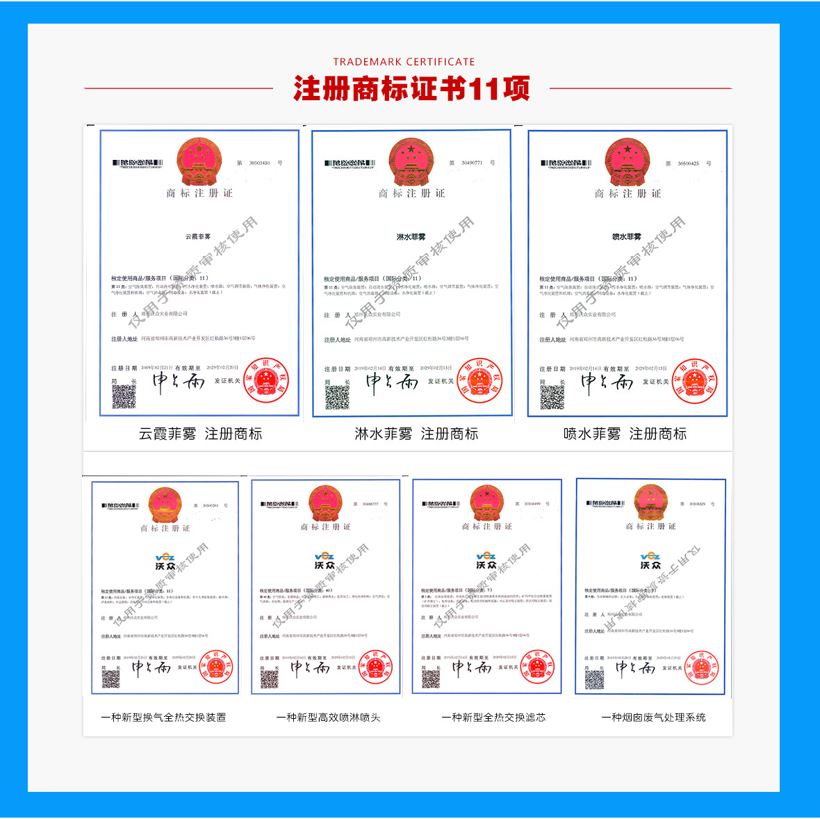 鄭州沃眾實業有限公司企業榮譽資質