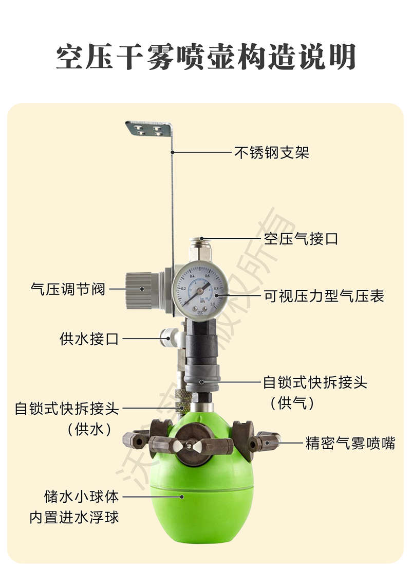 空壓干霧噴霧壺結(jié)構(gòu)說(shuō)明