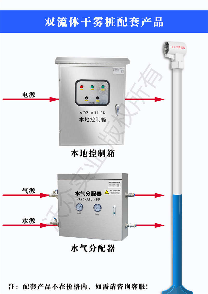 VOZ- AiLiPWZ空壓高空干霧噴霧樁配套產品